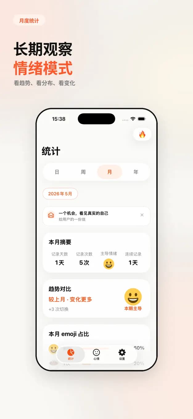 MyMoody 截图 4